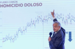 amlo violencia su culpa